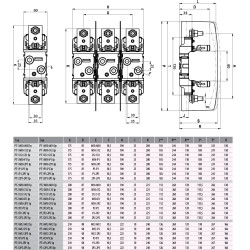 baza sigurante pt 1 m10-m10 1p 004121400