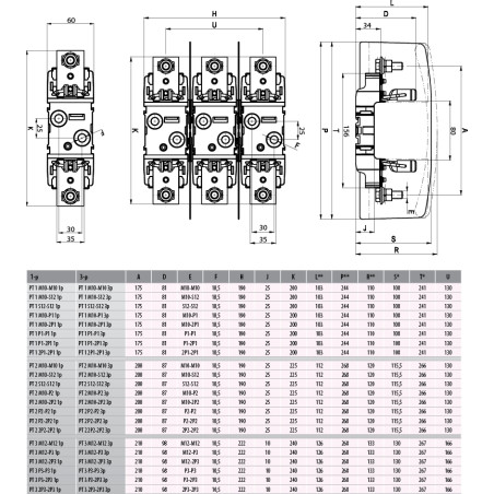 baza sigurante pt 1 m10-m10 1p 004121400