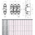 baza sigurante pt 1 m10-m10 1p 004121400
