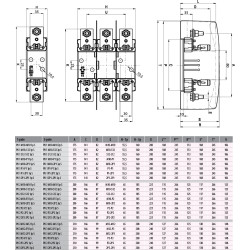 baza sigurante pk 3 m12-m12 3p s 004132400