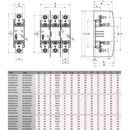 baza sigurante pk 3 m12-m12 3p s 004132400
