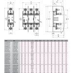 baza sigurante pk 3 m12-m12 3p s 004132400