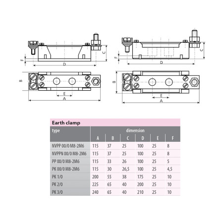 baza sigurante nvpp00/0 004941501