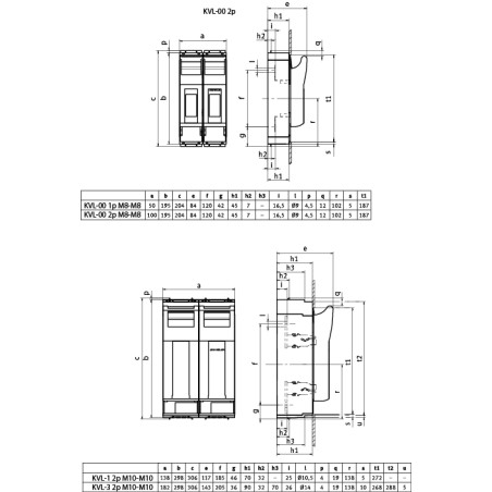 comutator cu siguranta kvl-00 2p m8-m8 001690895