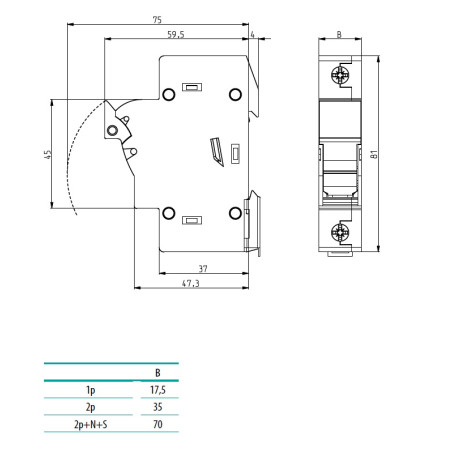 baza sigurante efh 10 dc 1p led 002540211