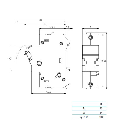 baza sigurante efh 14 dc 2p led 002560213