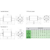 siguranta nhs2xl gpv 200a/1100v dc 004110421