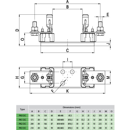 baza sigurante pk 0 m8-m8 dc 1000v 1p 004122033