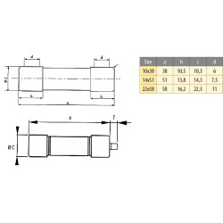 siguranta ch10x38 ar 20a/600v 002625011