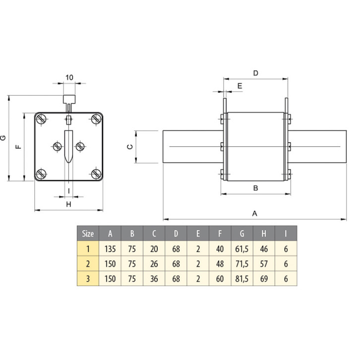 siguranta nh2 uq ar 250a/690v 004334216