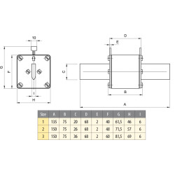 siguranta nh3 uq ar 500a/690v 004335214