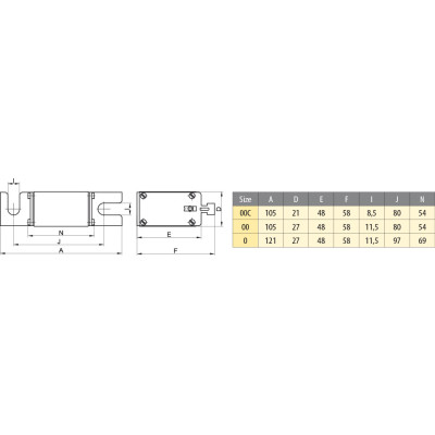 siguranta nhs000/80 uq ar 16a/690v 004331005