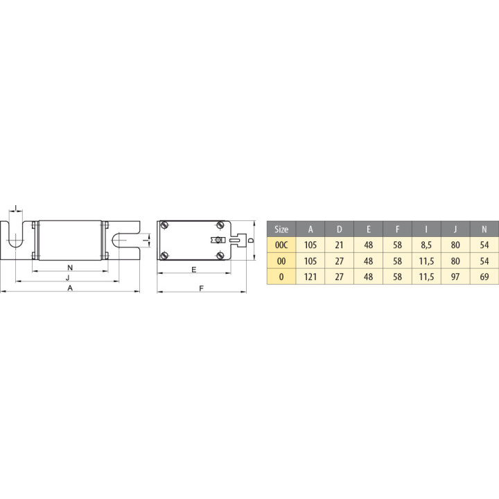 siguranta nhs00/80 uq gr 25a/690v 004331106