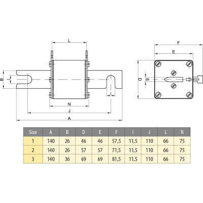 siguranta nhs2/110 uq ar 400a/690v 004334119