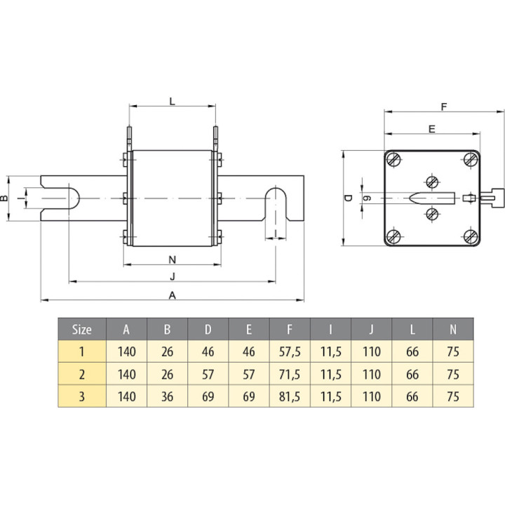 siguranta nhs2/110 uq ar 400a/690v 004334119