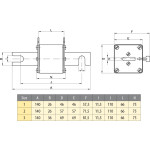 siguranta nhs3/110 uq ar 280a/690v 004335108