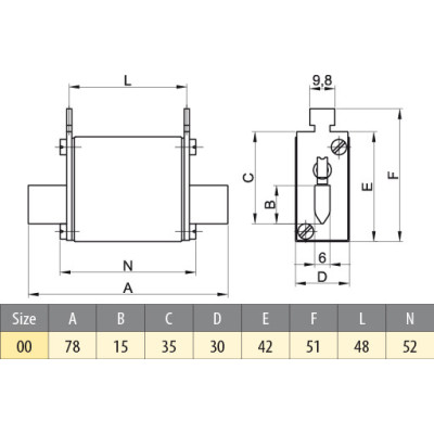 siguranta nh00 uq01 ar 50a/690v 004371211