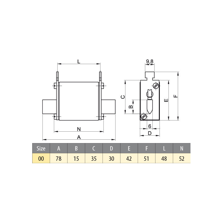 siguranta nh00 uq01 ar 63a/690v 004371212