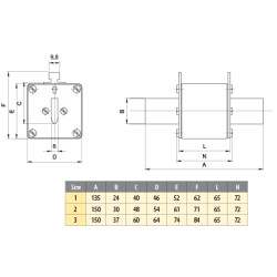 siguranta nh2 uq02 ar 450a/690v 004744225