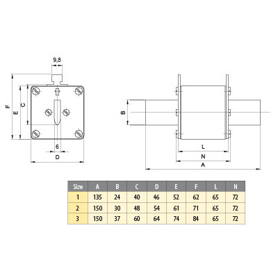 siguranta nh3 uq02 ar 710a/690v 004745229