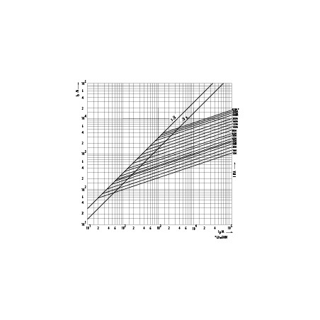 siguranta nhs000/80 uq01 ar 40a/690v 004371110