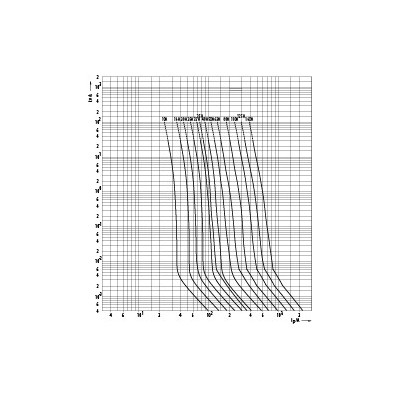 siguranta nhs000/80 uq01 ar 50a/690v 004371111