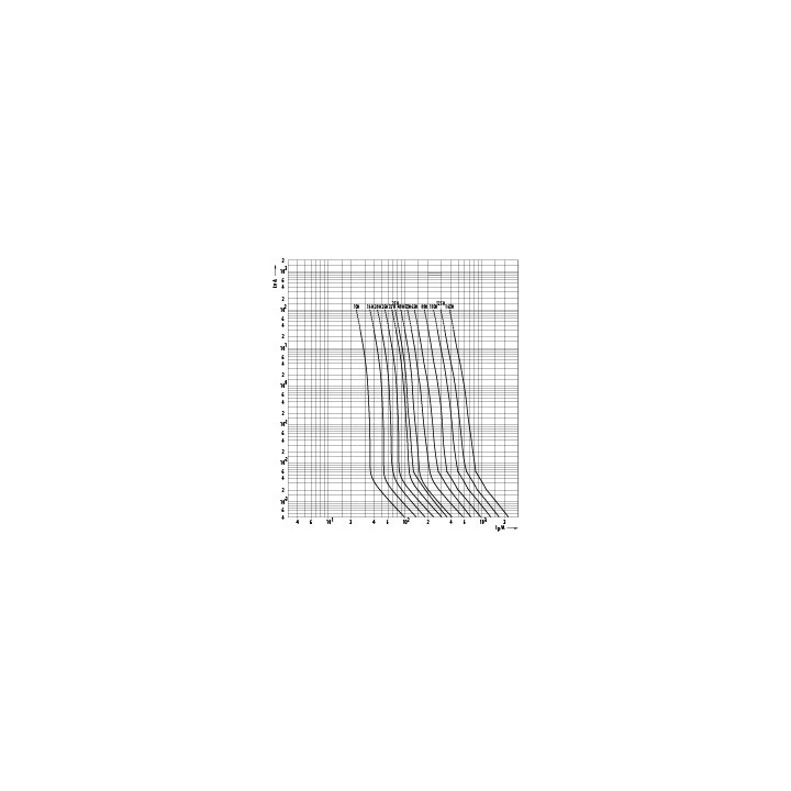 siguranta nhs000/80 uq01 ar 100a/690v 004371114
