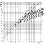 siguranta nhs1/80 uq01 ar 80a/690v 004383113 siguranta nhs1/80 uq01 ar 80a/690v 004383113