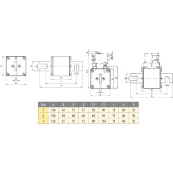 siguranta nhs1/80 uq01 ar 125a/690v 004383115