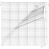 siguranta vvc3 24kv/25a 004250010