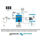 ve transfer switch 5kva/230v