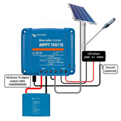 incarcator solar 48v 20a victron energy bluesolar mppt 100/20 (48-20a)