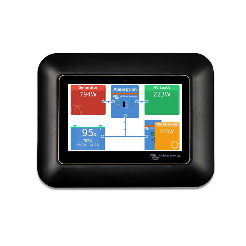 victron energy gx touch adapter for ccgx cut-out