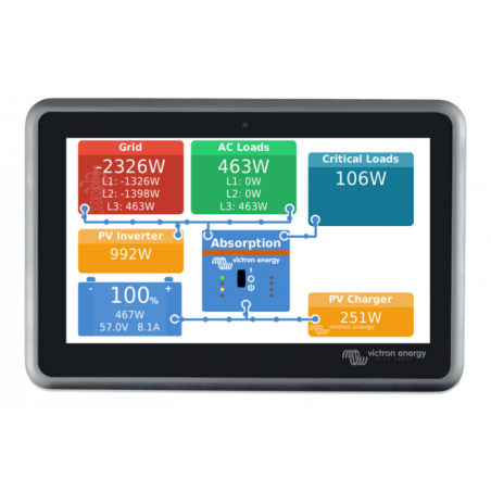 victron energy ekrano gx