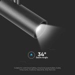 corp led magnetic 20w 4000k - negru