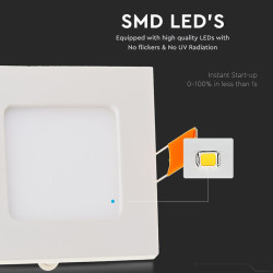 panou led patrat incorporabil 6w 6400k alb rece