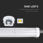 corp iluminat led 60cm 18w 6500k alb rece ip65 corp iluminat led 60cm 18w 6500k alb rece ip65