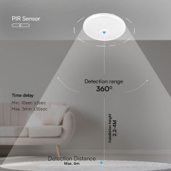 plafoniera led 12w ip20 senzor de miscare 3in1 - alb