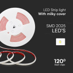 banda led cob 12.5w/m 220-240v ip65 4000k rola 10m banda led cob 12.5w/m 220-240v ip65 4000k rola 10m