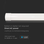corp iluminat led 20w 60cm 120lm/w 6500k alb rece corp iluminat led 20w 60cm 120lm/w 6500k alb rece