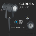 lampa led 12w iluminat exterior ip65 lumina verde