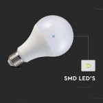 bec led a80 e27 20w 4000k alb neutru bec led a80 e27 20w 4000k alb neutru