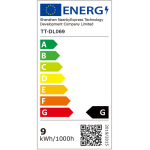 lampa de birou led taotronics tt-dl69, protectie ochi, control touch, incarcare telefon wireles si usb