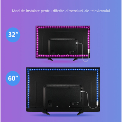 banda led smart gosund sl1-b wifi usb, 2.8 metri, alexa, google asistant