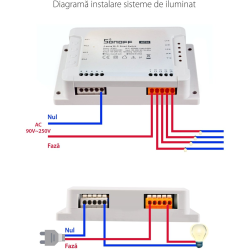 releu smart wireless sonoff 4chr3, 4 canale, alexa   google home