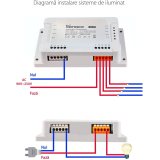 releu smart wireless sonoff 4chr3, 4 canale, alexa   google home