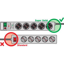 prelungitor brennenstuhl super-solid 8 prize, protectie supratensiune, intrerupator, 2.5m