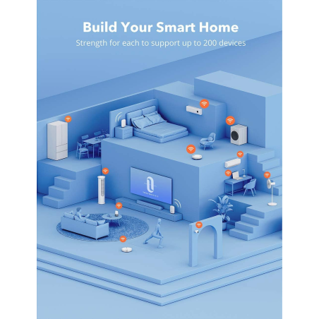 sistem wi-fi mesh taotronics tri-band (2-pack) ac3000 gigabit cu acoperire completa pentru casa
