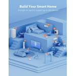 sistem wi-fi mesh taotronics tri-band (2-pack) ac3000 gigabit cu acoperire completa pentru casa