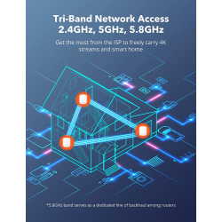 sistem wi-fi mesh taotronics tri-band (2-pack) ac3000 gigabit cu acoperire completa pentru casa